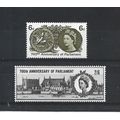 GB.700th Anniv of Simon de Montfort's Parliamen...