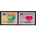 Taiwan Eight Asian-Pacific Cardiology Congress ...