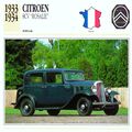 Collectors Club card. Classic Cars. Citroen 8CV...