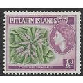 1957/1963 SG 18 - #2 MH (*)