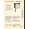 CORONADO model TV1-9356A TV1-9357A TV televisio...
