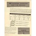 motor 1947 leading agencies automotive business...