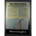 1980 Burroughs Forms Management Service Ad - Th...