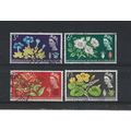 GB.Tenth International Botanical Congress,Edinb...