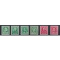 860 2c James Cooper Fine MNH VA0815f