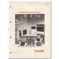 NORRIS INDUSTRIES INC 1982 Thermador kitchen ap...