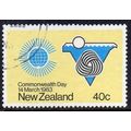 New Zealand 1983 Commonwealth Day - Wool Symbol...