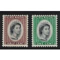 Grenada Portrait of Queen Elizabeth II 1953 MNH...