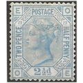 1880 SG142 2 1/2d Pale Blue Plate 19 Mint (no g...