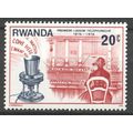 RWANDA 1976 - Telephone - Switchboard - Inventi...