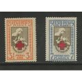 Estonia B7-B8, 1922 Red Cross, VF, MNH, DG (EST...