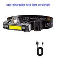 Waterproof LED Headlamp Super Bright Head Torch...