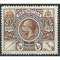 Bermuda 1921 SG74 1/4d Brown Mounted Mint .. ..