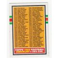 1989 Topps Football Checklist unmarked card #396