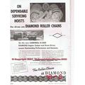 DIAMOND CHAIN COMPANY 1955 Cardwell K-200 oil g...