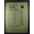 1969 New York Life Ad - Statement of Condition