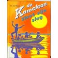 De Kameleon Slaat Zijn Slag