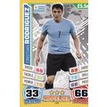 Match Attax World Cup 2014 229 Cristian Rodrigu...
