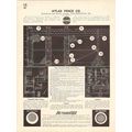 atlas fence company 1936 rust resisting chain l...