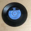 CONSORTIUM - All the love in the world-Spending...
