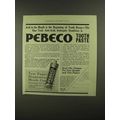 1909 Pebeco Tooth Paste Ad - Acid In The Mouth