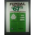 1985 Nor-Am Fundal Ad - Extra Profit per Acre