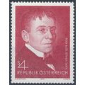 Birth Centenary of Karl Kraus - Austria 1974 - ...