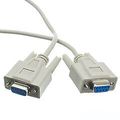 Pack of 2] Null Modem Cable, DB9 Female, UL rat...
