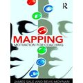Mapping Motivation For Coaching