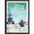 AAT 2012 Birth Centenary of Phillip Law - Law, ...