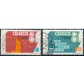 National Census - Portugal 1981 - F H - MiNr 15...