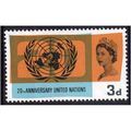 Sg681 3d unmounted mint