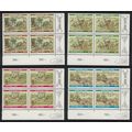 Luxembourg Villages 16th-century drawings 4v Co...