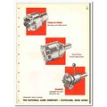 National Acme Company 1965 vintage industrial c...