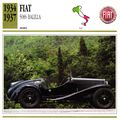 Collectors Club card. Classic Cars. FIAT 508S B...