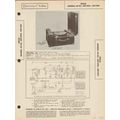 REGAL model AP40 ARP400 ARP450 phonograph Sams ...