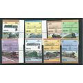 nevis used range leaders of the world locomotiv...