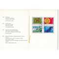 Switzerland 1976 Publicity PTT Card Bern cancel...