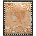 Jamaica 1883 SG23a 6d Orange-Yellow Mounted Min...