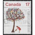 1979 SG 965 - #2 fine used (o)