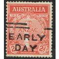 Australia 1935 20th Anniversary of Gallipoli La...