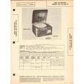 MECK model PM-5C5-PW-10 AM radio receiver phono...