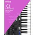 Trinity College London Electronic Keyboard Exam Pieces Technical Work 2019-2022: