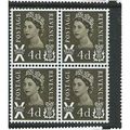 regional machins stamps scotland sgs9 blk 4 mnh
