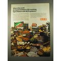 1975 NCR Checkout Systems Ad - Supermarkets