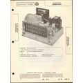 MAGNAVOX models CR-717 AM FM receiver Sams Phot...
