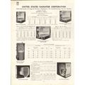 united states radiator company 1938 capitol boi...