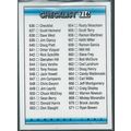 1992 Donruss Checklist #716 638-671