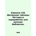 Ketters spreadsheets for Russian libraries. In Russian (ask us if in doubt)/Khav