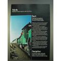 1979 Association of American Railroads Ad - The Times